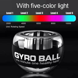 LED Wrist Workout