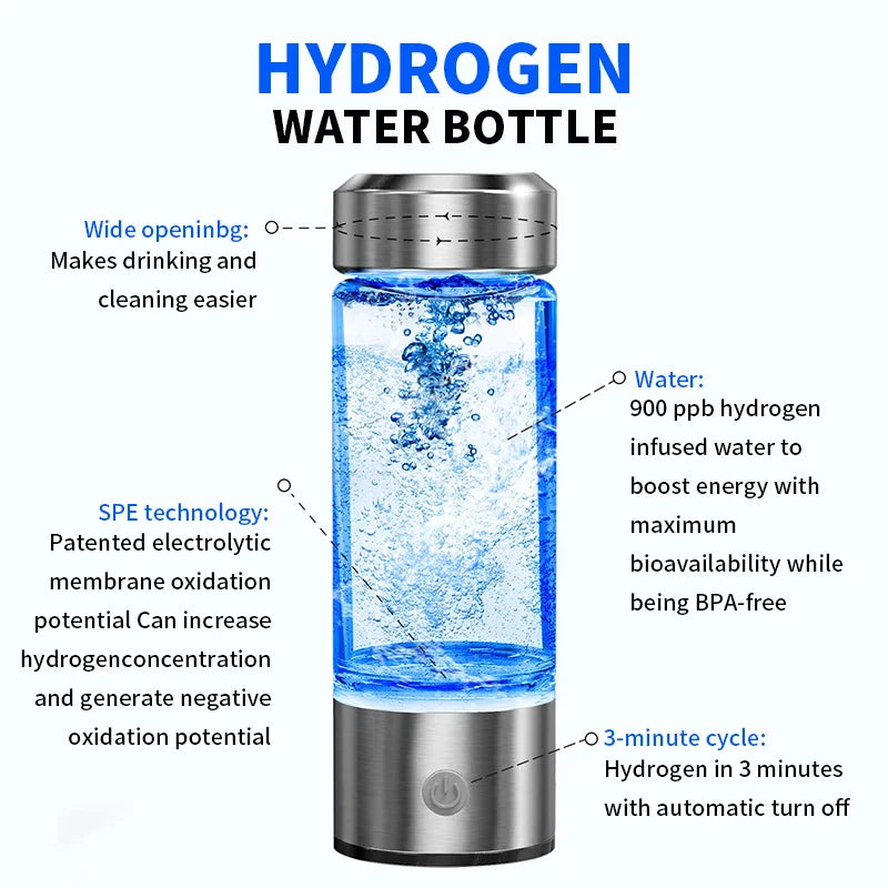 Portable Hydrogen Water Cup USB Rechargeable