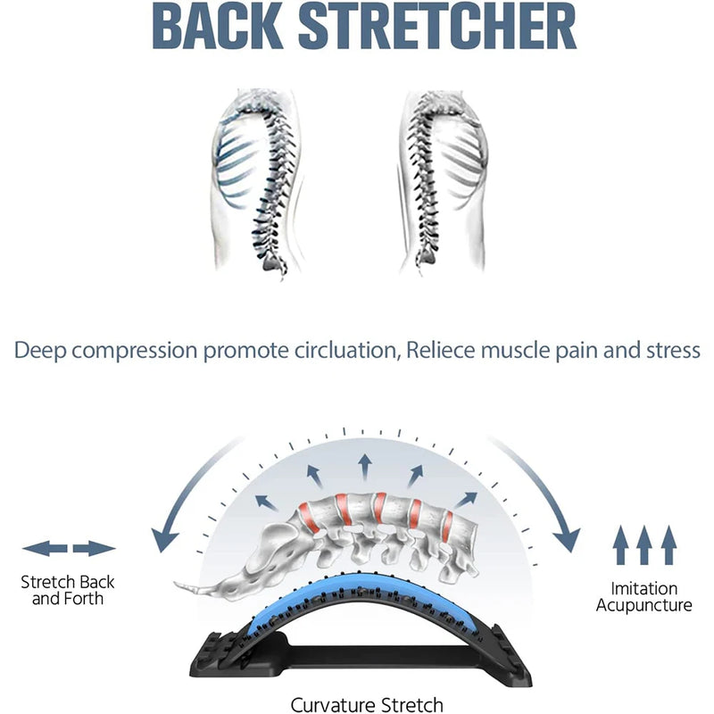 Magnetotherapy Multi-Level & Adjustable Back  Stretcher