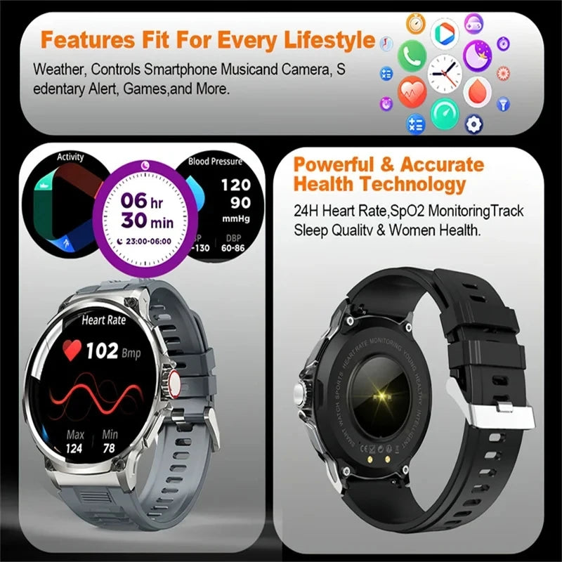 Ultra HD GPS Smartwatch